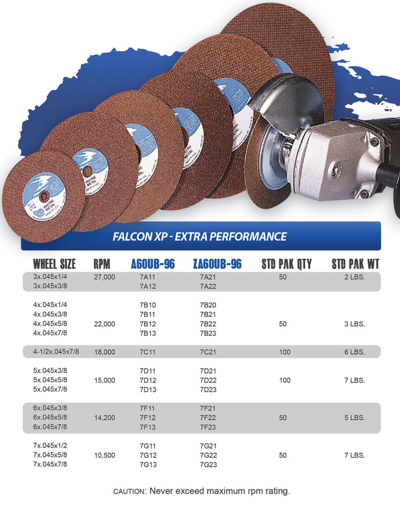UB-96 Bond Technology – Falcon Abrasive Manufacturing, Inc.
